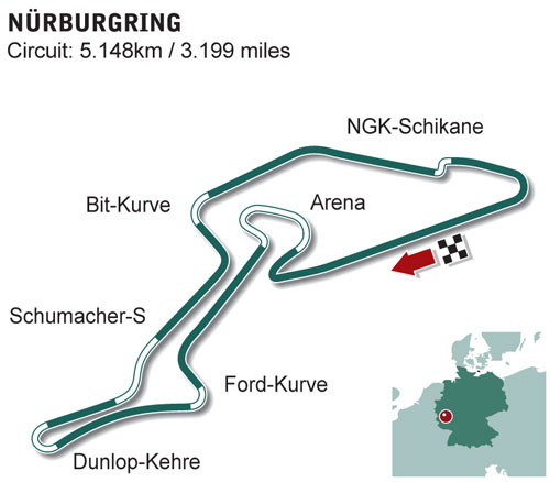 NEW Nurburgring circuit diagram