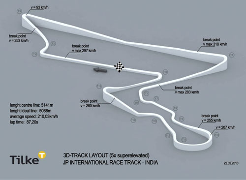 The layout for the Indian Grand Prix circuit