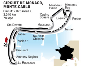 Monaco circuit diagram