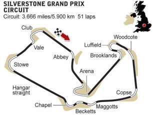 Silverstone circuit diagram