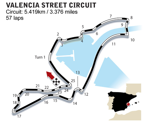 Circuit de Catalunya circuit diagram